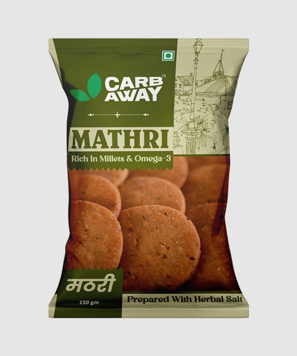 Meethi Mathri